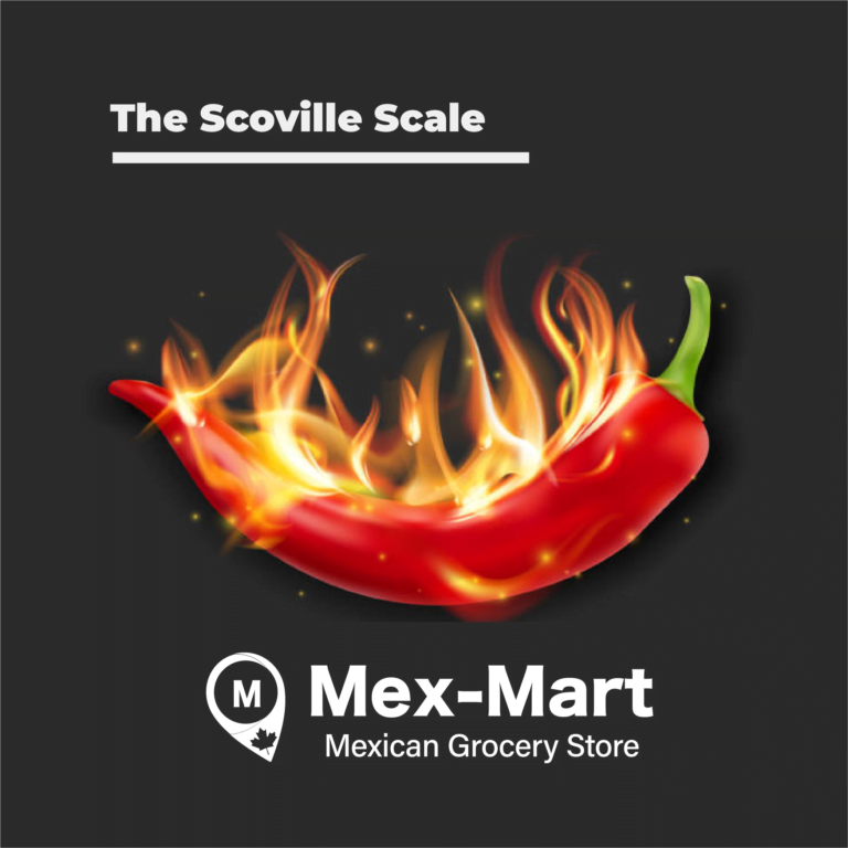 Scoville Scale Mobile1