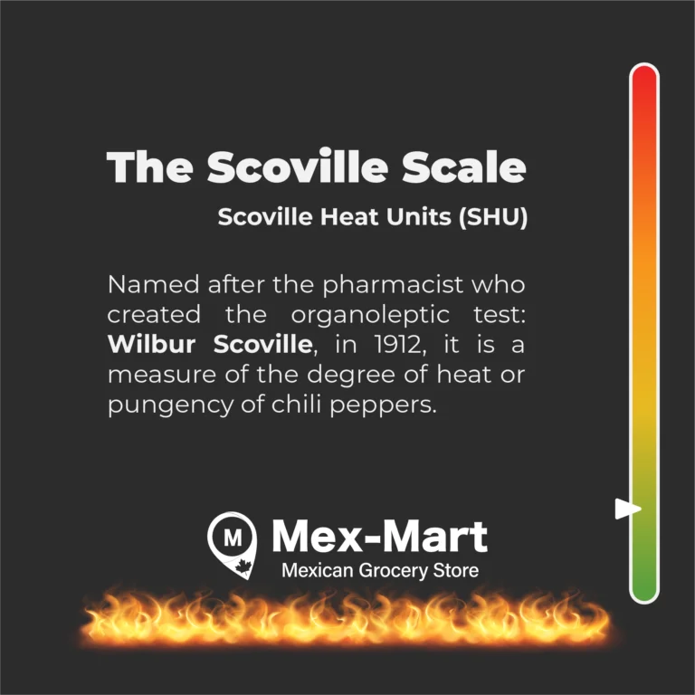 Scoville Scale Mobile2