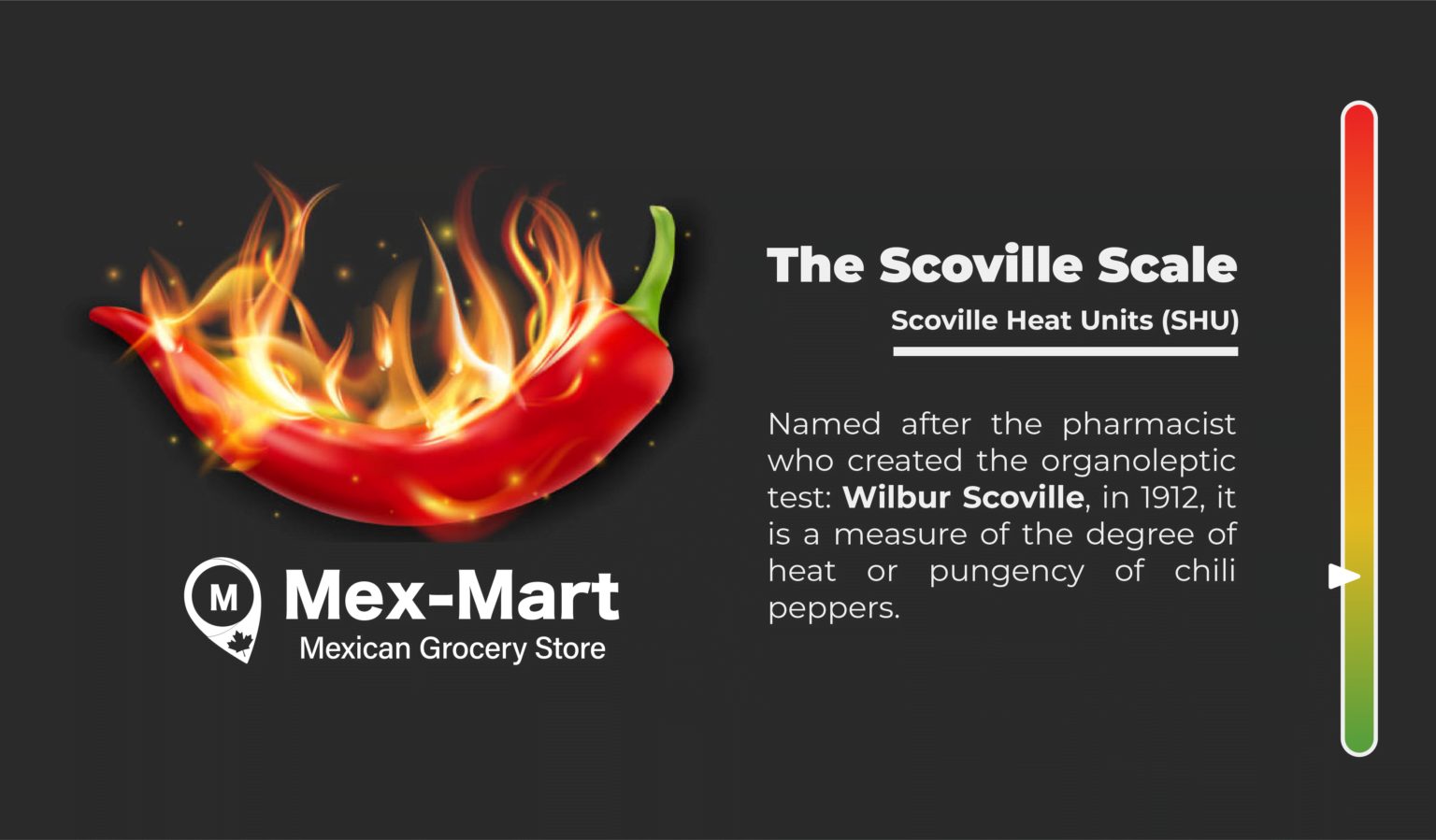 Scoville Scale1